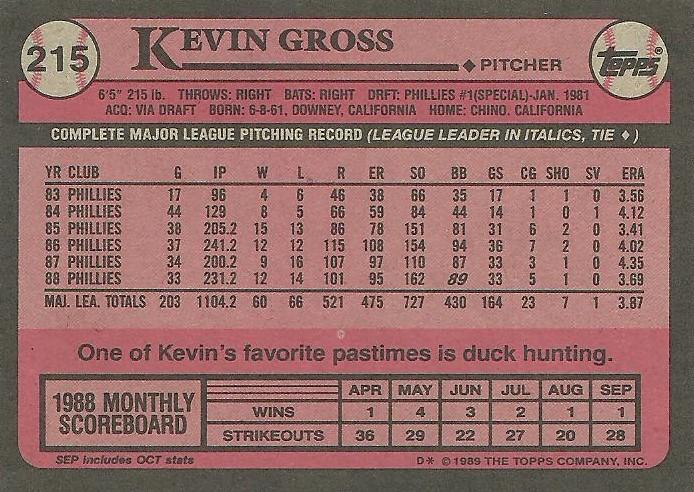 Kevin Gross  baseball card collectible - Main Image 2
