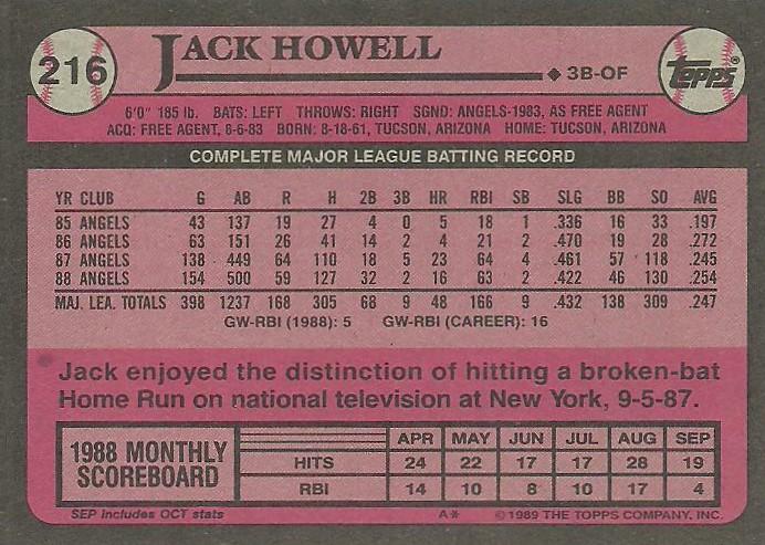Jack Howell  baseball card collectible - Main Image 2