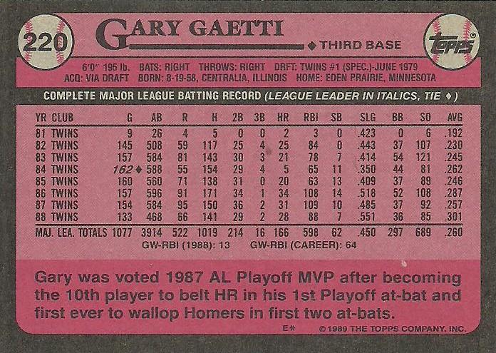 Gary Gaetti  baseball card collectible - Main Image 2