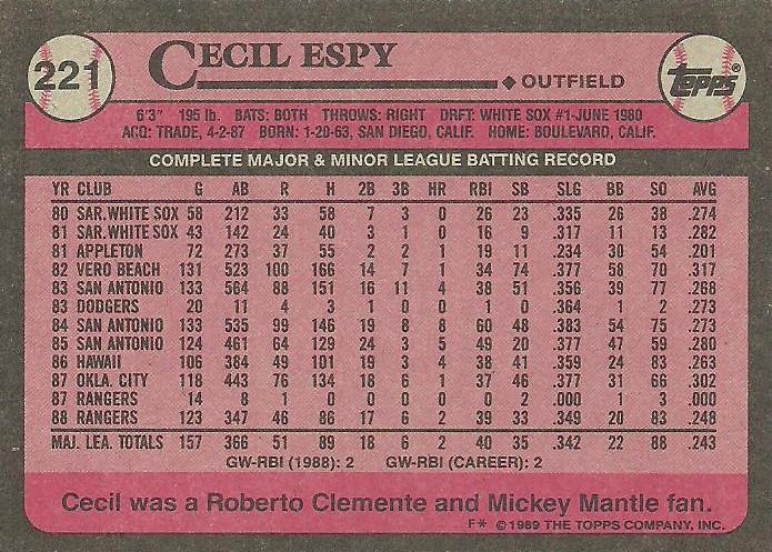 Cecil Espy  baseball card collectible - Main Image 2