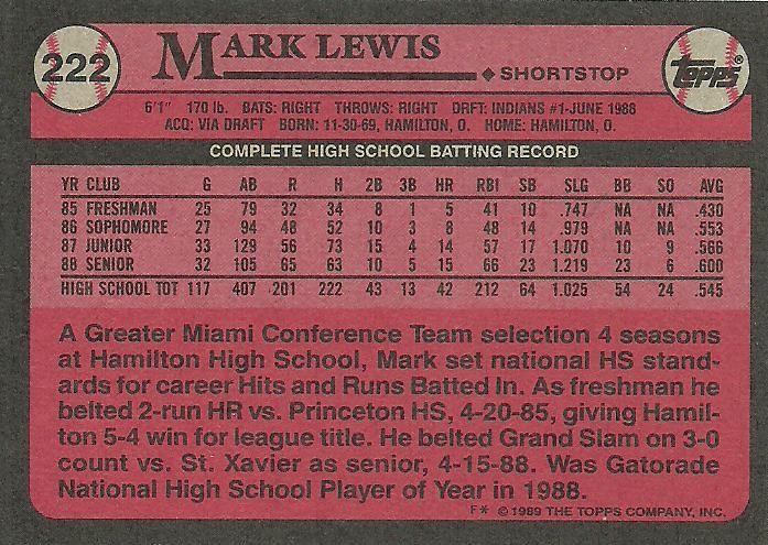 Mark Lewis  baseball card collectible - Main Image 2