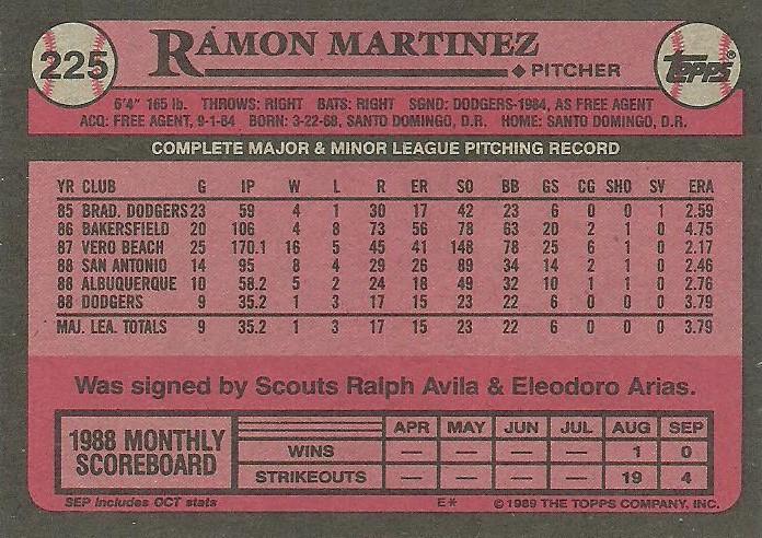 Ramon Martinez  baseball card collectible - Main Image 2
