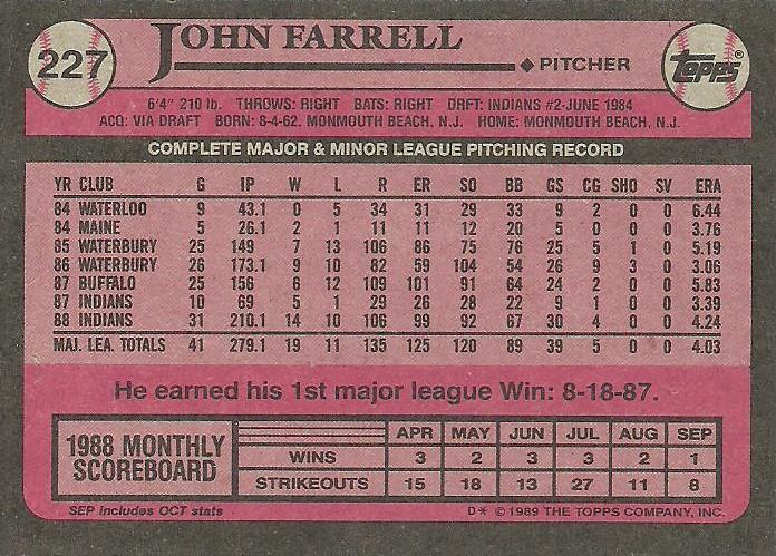 John Farrell  baseball card collectible - Main Image 2