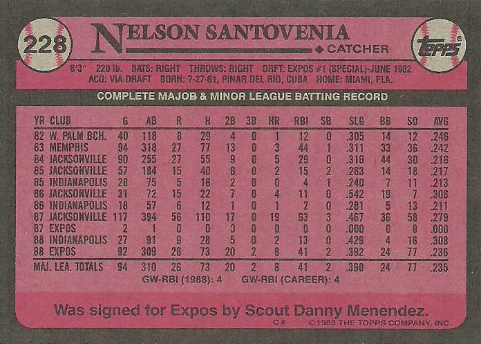Nelson Santovenia  baseball card collectible - Main Image 2
