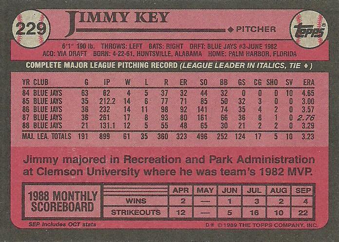 Jimmy Key  baseball card collectible - Main Image 2