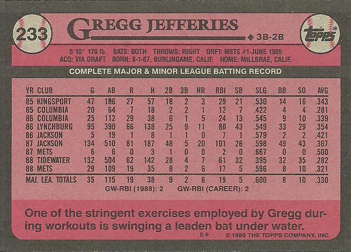 Gregg Jefferies  baseball card collectible - Main Image 2
