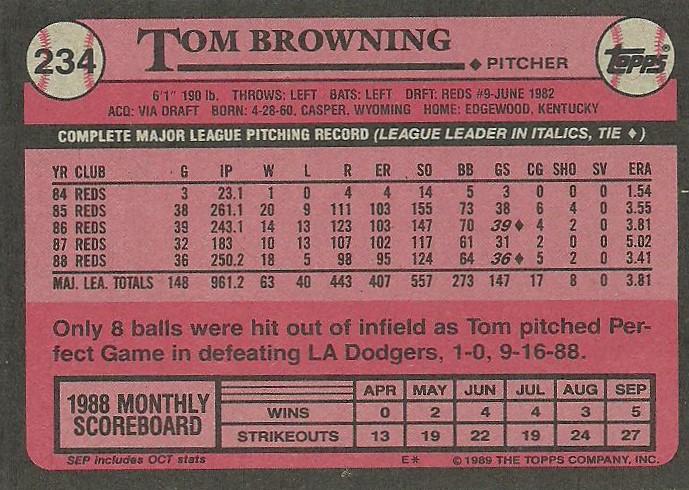 Tom Browning  baseball card collectible - Main Image 2