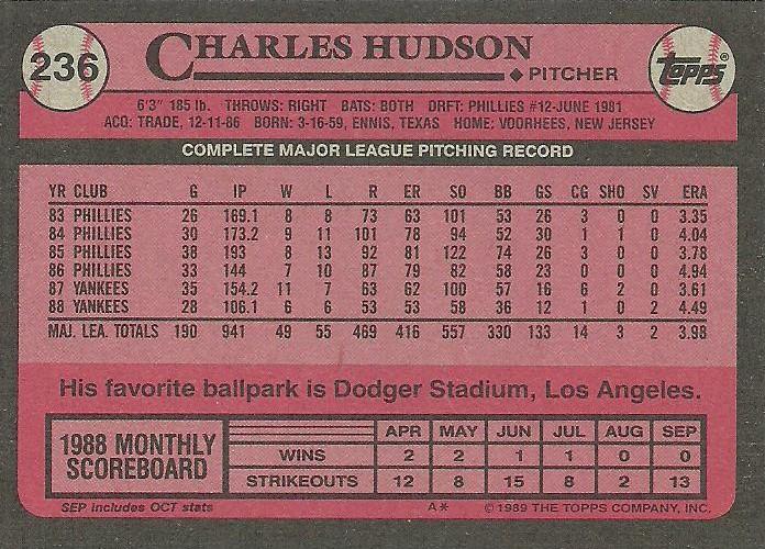 Charles Hudson  baseball card collectible - Main Image 2