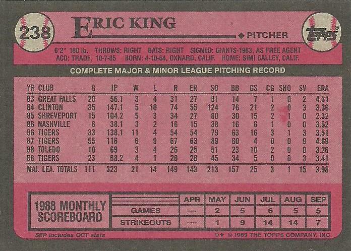 Eric King  baseball card collectible - Main Image 2