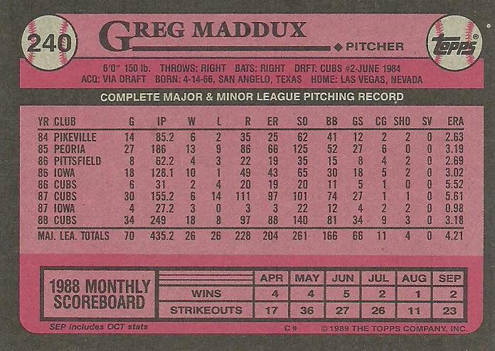 Greg Maddux  baseball card collectible - Main Image 2