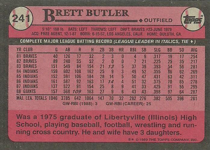 Brett Butler  baseball card collectible - Main Image 2