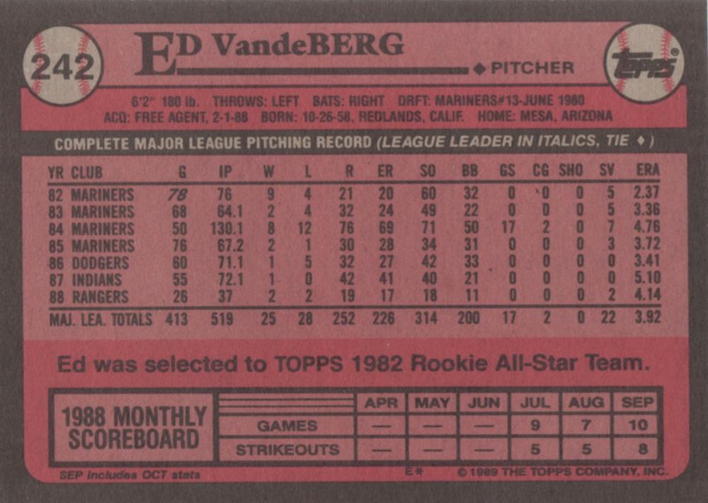 Ed Vande Berg  baseball card collectible - Main Image 2