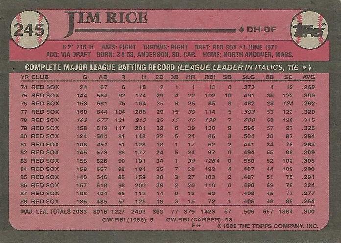 Jim Rice  baseball card collectible - Main Image 2