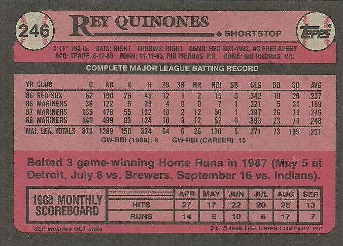 Rey Quinones  baseball card collectible - Main Image 2