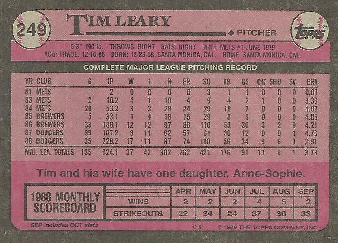 Tim Leary  baseball card collectible - Main Image 2