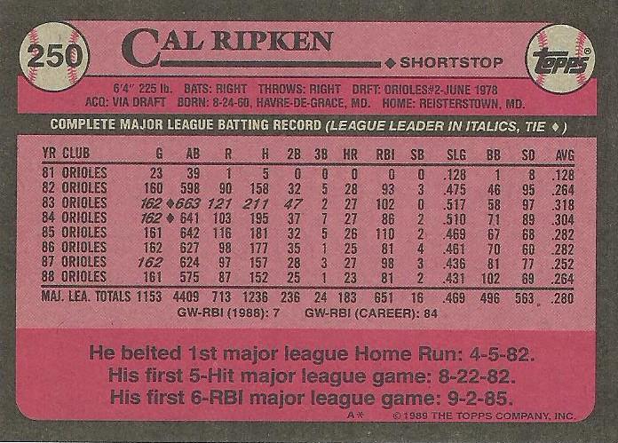Cal Ripken  baseball card collectible - Main Image 2