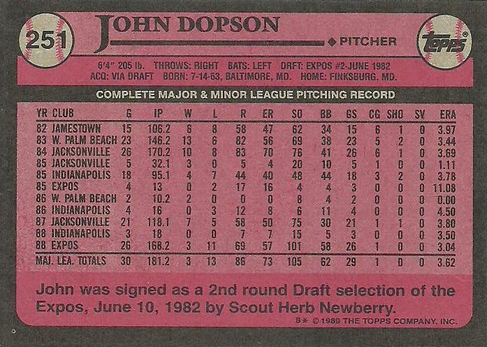 John Dopson  baseball card collectible - Main Image 2
