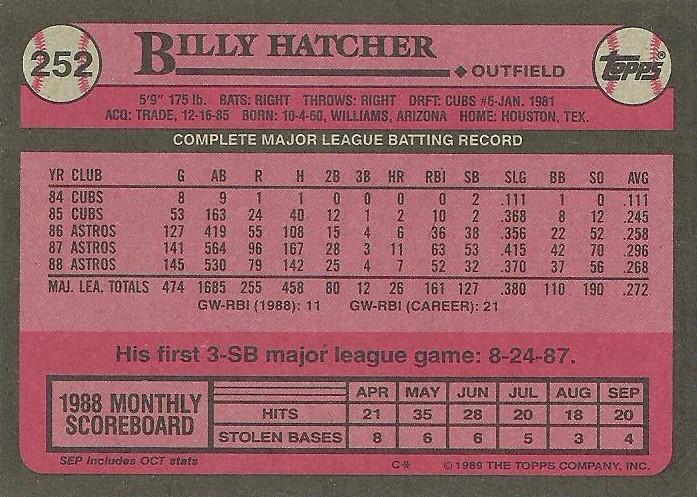 Billy Hatcher  baseball card collectible - Main Image 2