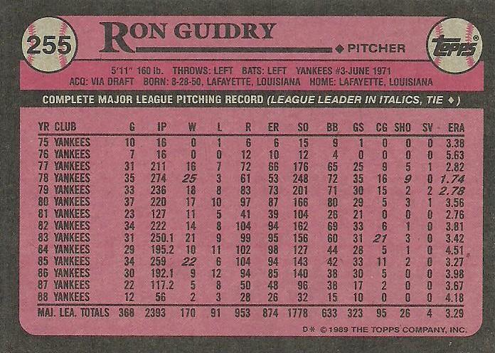 Ron Guidry  baseball card collectible - Main Image 2