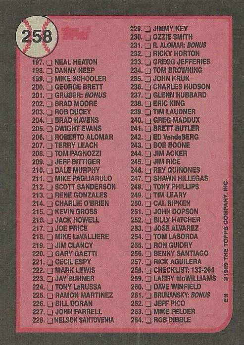 Checklist: 133-264  baseball card collectible - Main Image 2