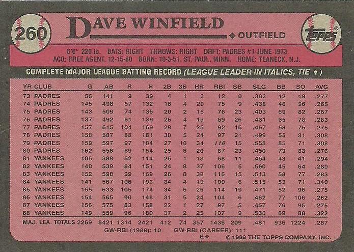 Dave Winfield  baseball card collectible - Main Image 2