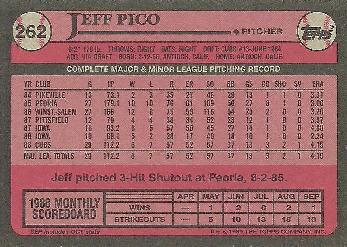 Jeff Pico  baseball card collectible - Main Image 2
