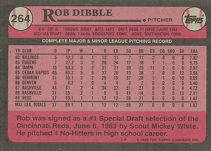 Rob Dibble  baseball card collectible - Main Image 2