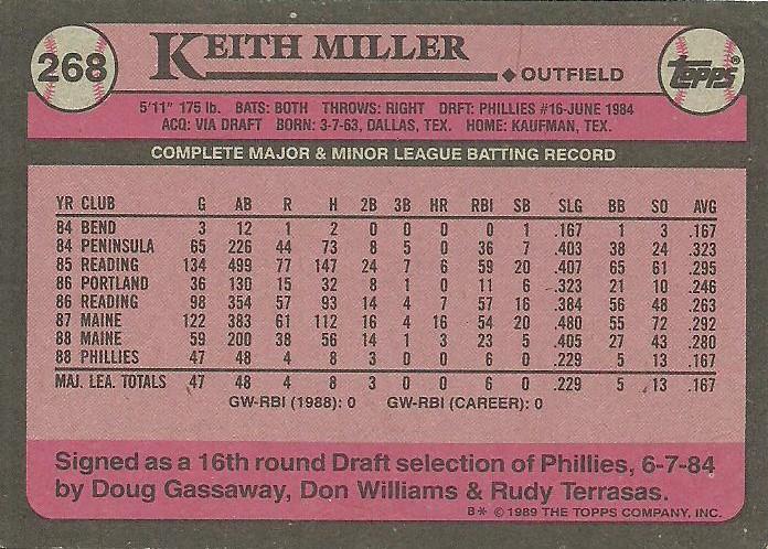 Keith Miller  baseball card collectible - Main Image 2