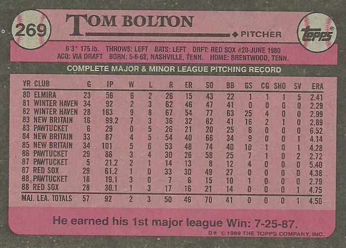 Tom Bolton  baseball card collectible - Main Image 2