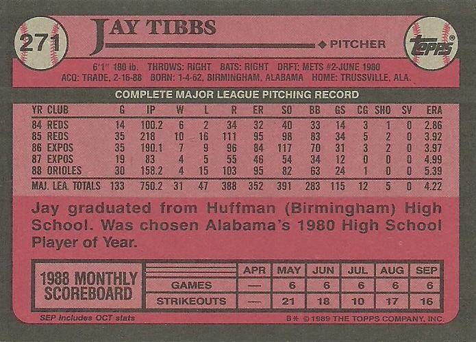 Jay Tibbs  baseball card collectible - Main Image 2