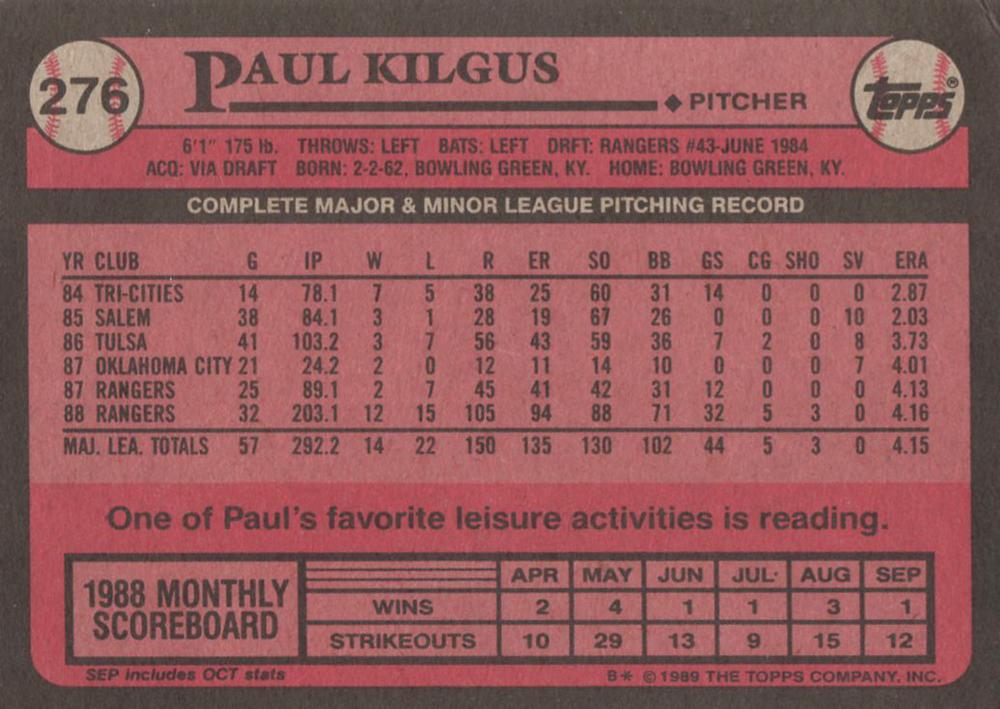 Paul Kilgus  baseball card collectible - Main Image 2