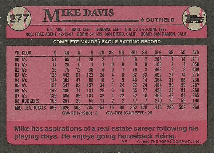 Mike Davis  baseball card collectible - Main Image 2