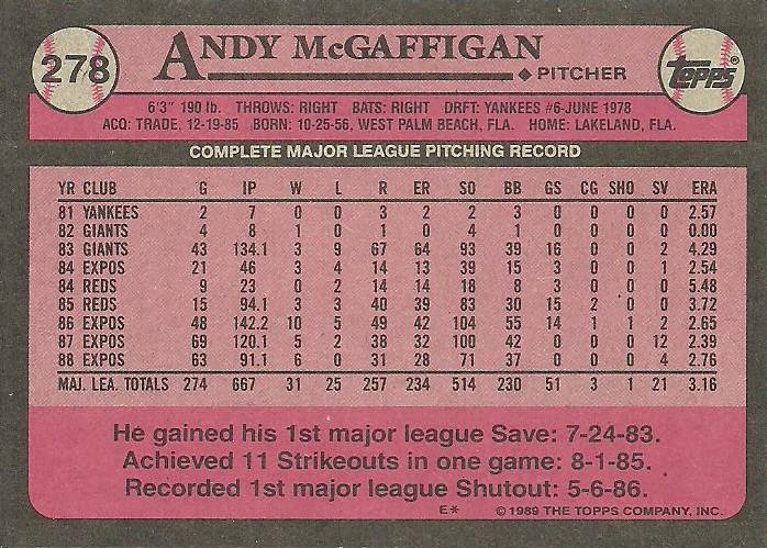 Andy McGaffigan  baseball card collectible - Main Image 2
