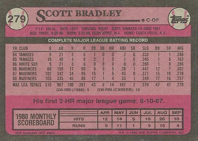 Scott Bradley  baseball card collectible - Main Image 2
