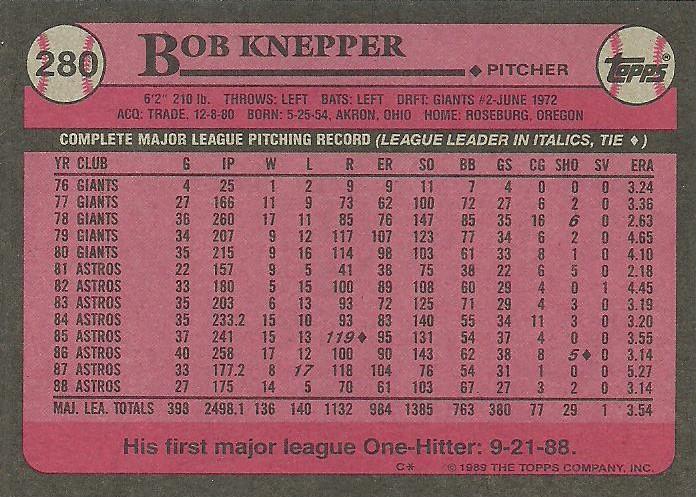 Bob Knepper  baseball card collectible - Main Image 2