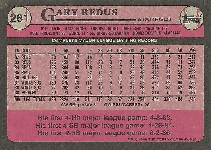 Gary Redus  baseball card collectible - Main Image 2