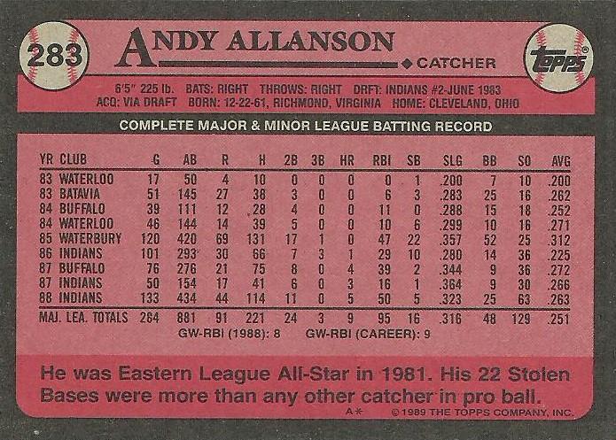 Andy Allanson  baseball card collectible - Main Image 2