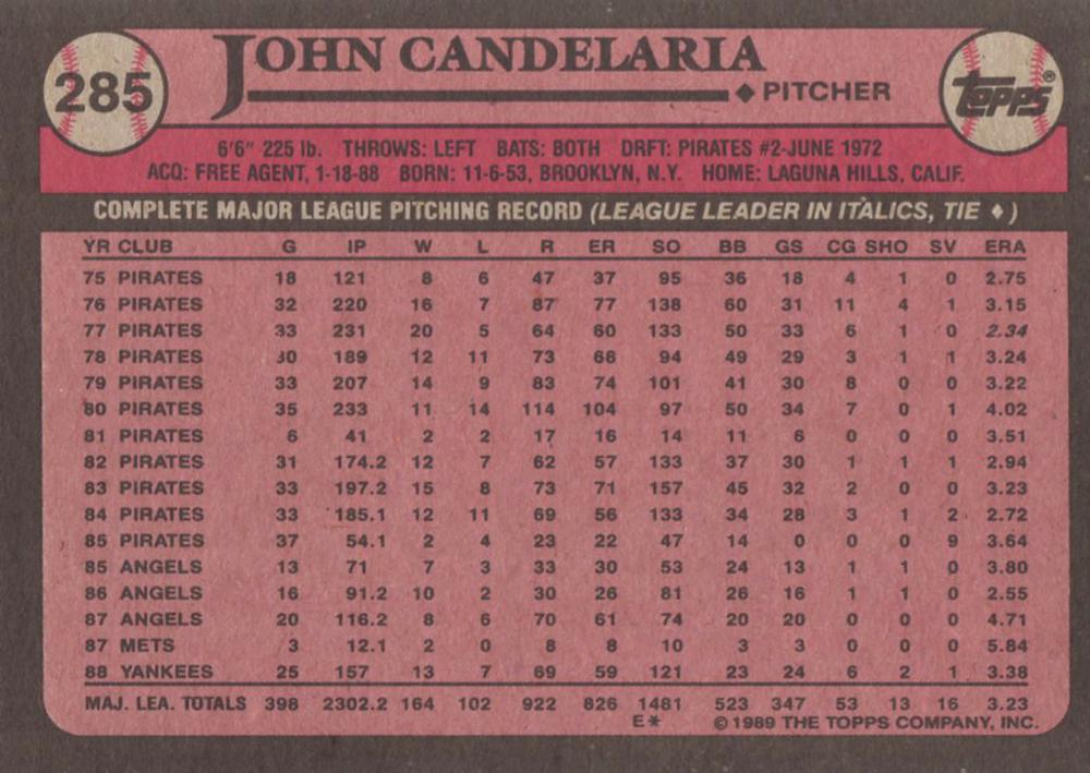 John Candelaria  baseball card collectible - Main Image 2