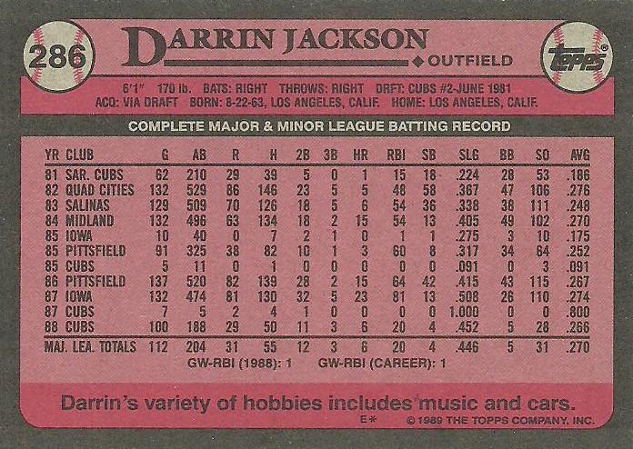 Darrin Jackson  baseball card collectible - Main Image 2