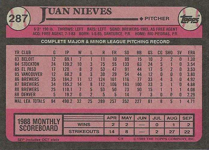 Juan Nieves  baseball card collectible - Main Image 2