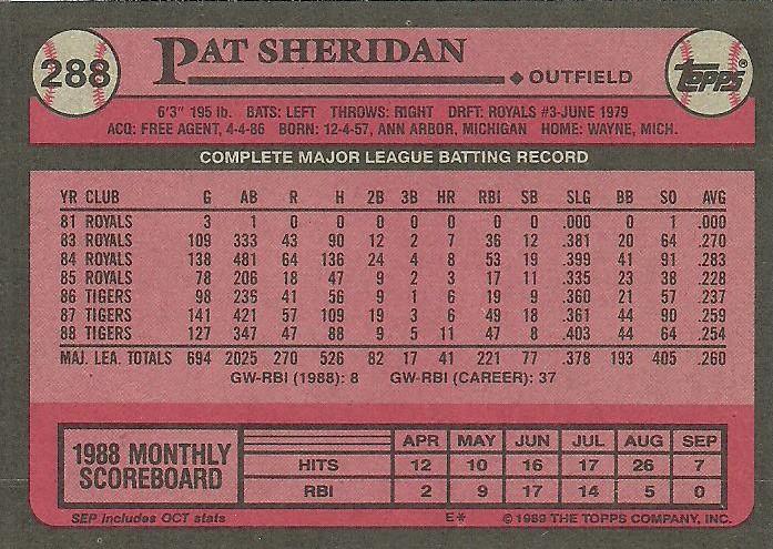 Pat Sheridan  baseball card collectible - Main Image 2