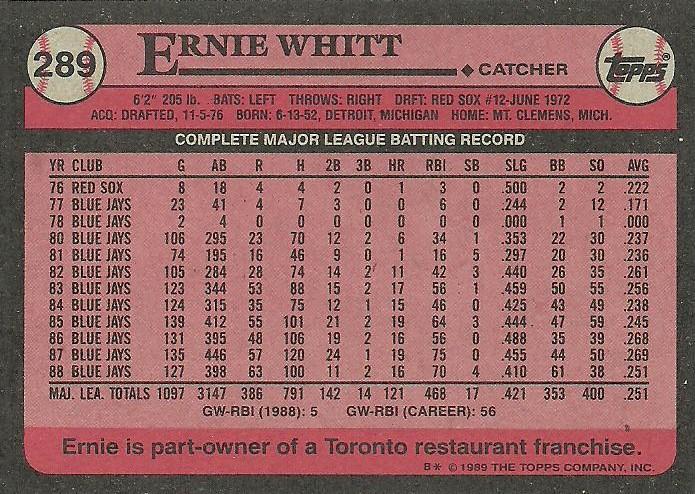 Ernie Whitt  baseball card collectible - Main Image 2