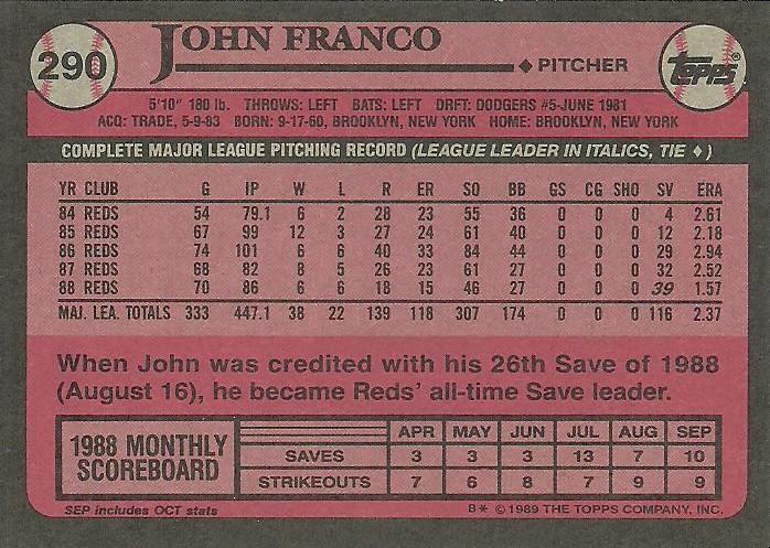John Franco  baseball card collectible - Main Image 2