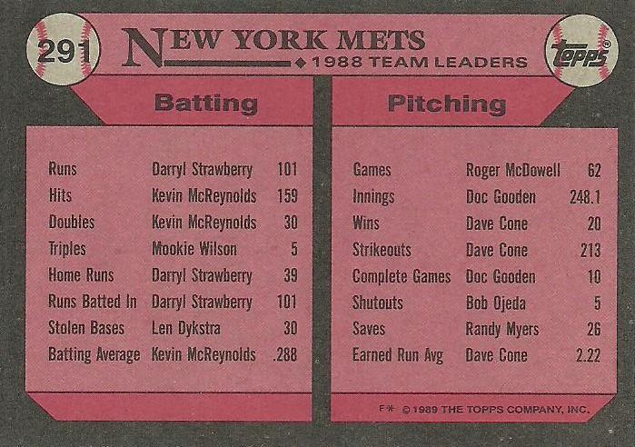 Mets Leaders  baseball card collectible - Main Image 2