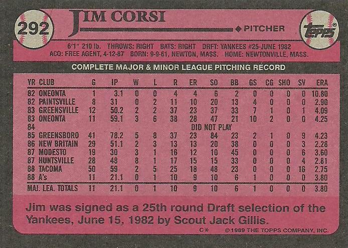 Jim Corsi  baseball card collectible - Main Image 2