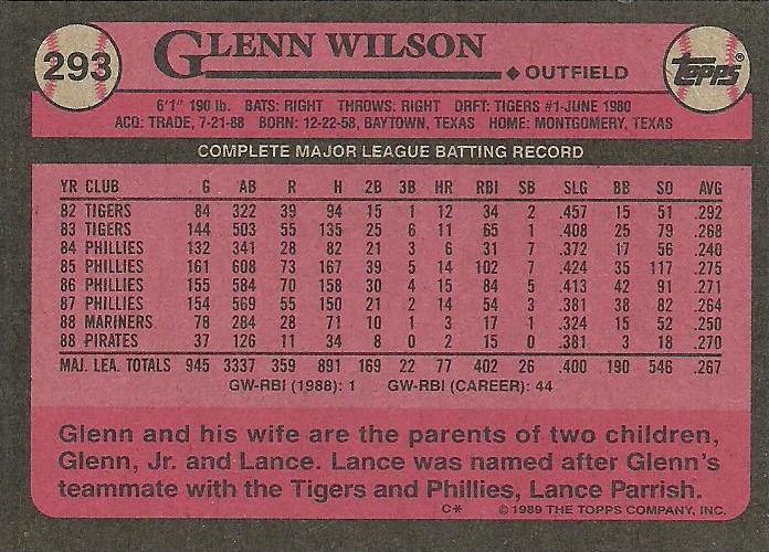 Glenn Wilson  baseball card collectible - Main Image 2
