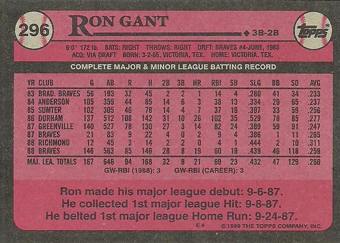 Ron Gant  baseball card collectible - Main Image 2