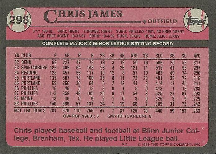 Chris James  baseball card collectible - Main Image 2