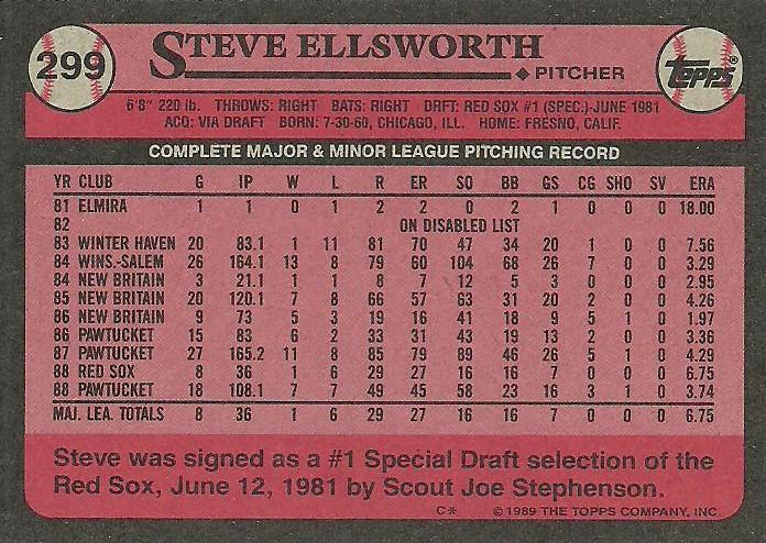 Steve Ellsworth  baseball card collectible - Main Image 2