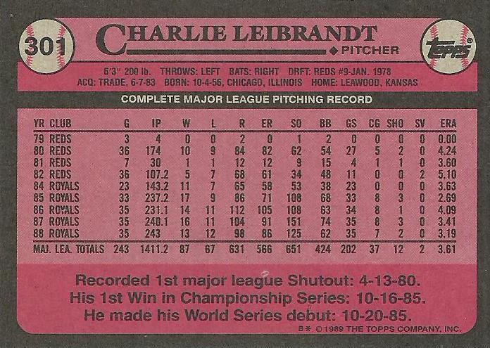 Charlie Leibrandt  baseball card collectible - Main Image 2